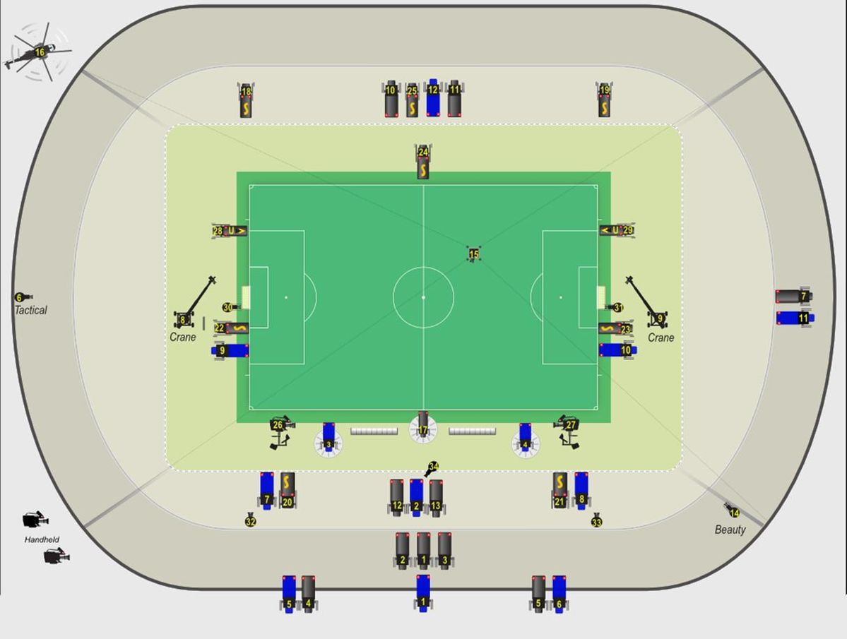 4K and 2K camera world cup diagram.jpg