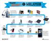 walkman timeline resized.jpg