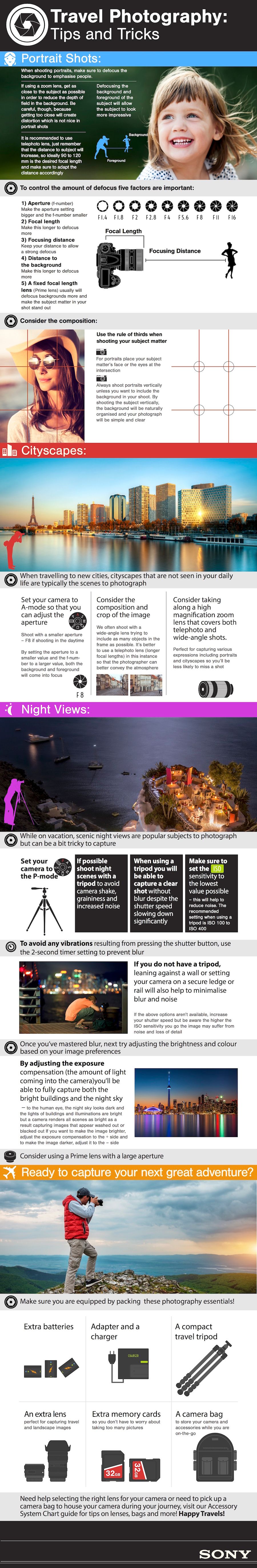 Sony travel photography infographic UK.jpg