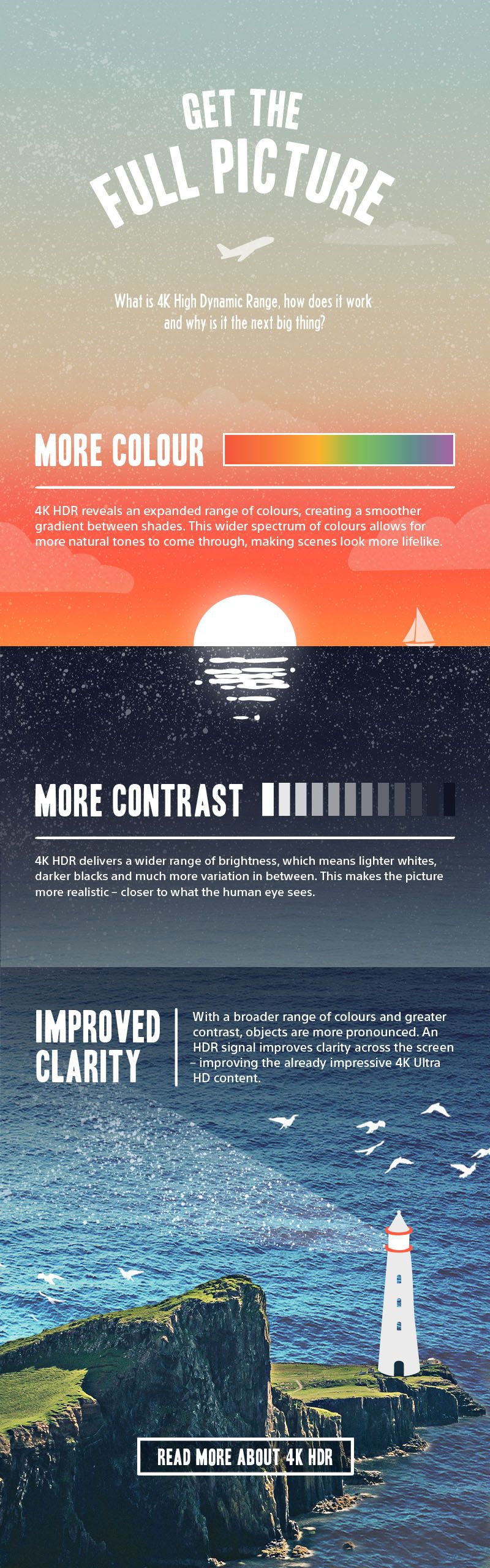 EN HDR infographic.jpg