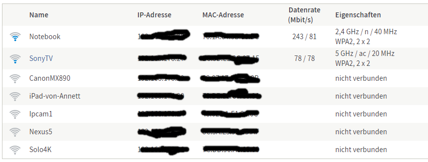 Wlan_Datenrate_5Ghz.PNG