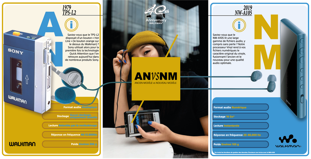 TvsN-Walkman_FR.png